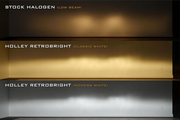 Example of light patterns for stock headlights and retro headlights